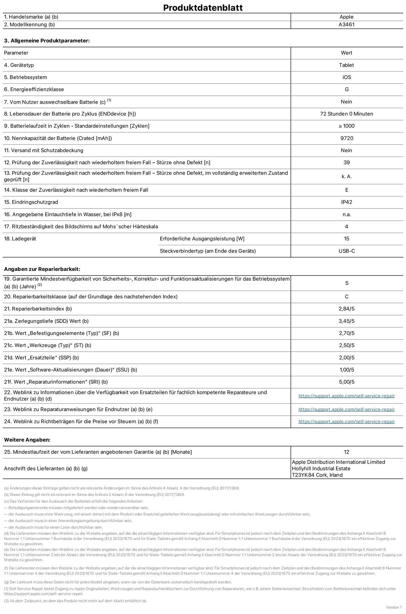 Produktinformationsblatt für das 13" iPad Air Wi‑Fi, Modell A3461. Bereitgestellt von Apple Distribution International Limited, Hollyhill Industrial Estate. Cork, Irland, T23 YK84. Gerätetyp: Tablet. Betriebssystem: iOS. Energieeffizienzklasse: G. Von Nutzer:innen auswechselbare Batterie: Nein. Batterielaufzeit pro Zyklus: 72 Std. Batterielaufzeit in Zyklen – Standardeinstellungen: ≥ 1.000. Nennkapazität der Batterie: 9.720 mAh. Versand mit Schutzabdeckung: Nein. Prüfung der Zuverlässigkeit nach wiederholtem freiem Fall – Stürze ohne Defekt: 39. Prüfung der Zuverlässigkeit nach wiederholtem freiem Fall – Stürze ohne Defekt, im vollständig erweiterten Zustand geprüft: nicht zutreffend. Klasse der Zuverlässigkeit nach wiederholtem freiem Fall: E. Eindringschutzgrad: IP42. Angegebene Eintauchtiefe in Wasser, bei iPx8: nicht zutreffend. Ritzbeständigkeit des Displays auf Mohs’scher Härteskala: 4. Erforderliche Ausgangsleistung des Ladegeräts: 15 W. Anschluss Ladegerät (am Ende des Geräts): USB‑C. Garantierte Mindestverfügbarkeit von Sicherheits‑, Korrektur‑ und Funktionsaktualisierungen für das Betriebssystem: 5 Jahre. Reparierbarkeitsklasse: C. Reparierbarkeitsindex: 2,84/5. Wert „Zerlegungstiefe“ (SDD): 3,45/5. Wert „Befestigungselemente“: 2,70/5. Wert „Werkzeuge“: 2,50/5. Wert „Ersatzteile“: 2,00/5. Wert „Software-Aktualisierungen“: 1,00/5. Wert „Reparaturinformationen“: 5,00/5. Weblink zu Informationen über die Verfügbarkeit von Ersatzteilen für fachlich kompetente Reparaturanbieter und Endnutzer:innen: https://support.apple.com/self-service-repair. Weblink zu Reparaturanweisungen für Endnutzer:innen: https://support.apple.com/self-service-repair. Weblink zu Richtbeträgen für die Preise vor Steuern: https://support.apple.com/self-service-repair. 12 Monate angebotene allgemeine Garantie.
