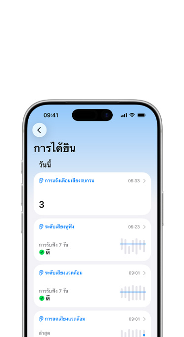 บุคคลสวมใส่ AirPods Pro 3 โดยมีคลื่นเสียงอยู่รอบบริเวณหู